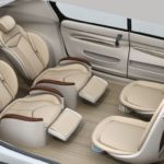 Automotive Smart Seating Systems Market