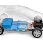 Electric Vehicle Battery Pack Market
