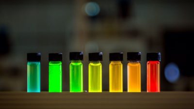 Quantum Dot Display Market