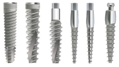 Dental Implant System Market