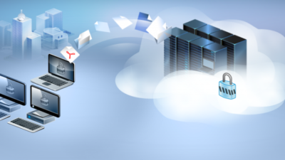 Cloud Backup Market