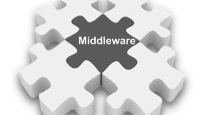 Middleware Market