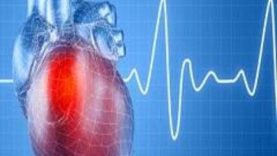 Interventional Cardiology Devices Market