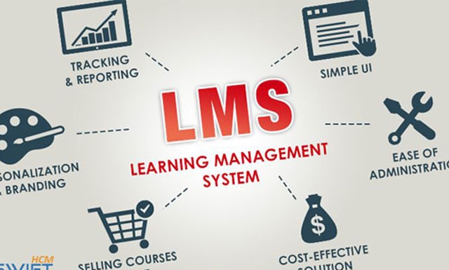 Learning Management System Market Size, Share, Analysis By 2027