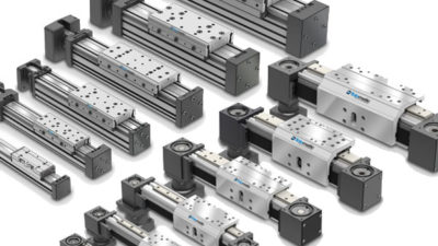 Actuator Market