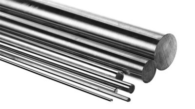 Advanced High-Strength Steel Market