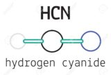Hydrogen Cyanide Market