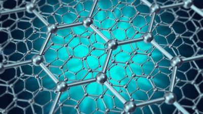 Polymer Nanocomposite Market
