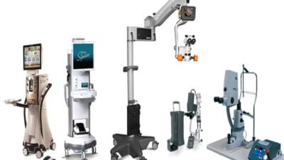 Ophthalmology Surgical Devices Market