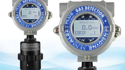 Gas Leak Detector Market