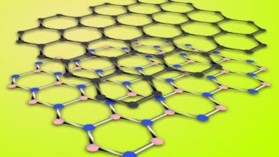 Hexagonal Boron Nitride Market