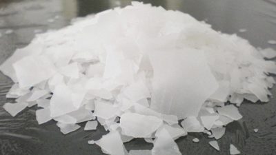 Impact Modifier Market