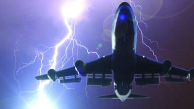 Aircraft lightning protection Market