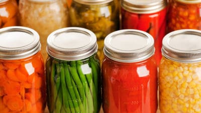 Canned Food Packaging Market