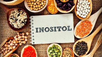 Inositol Market