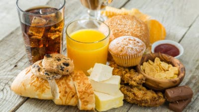 Food Coating Market