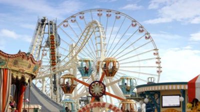 Amusement Park Market