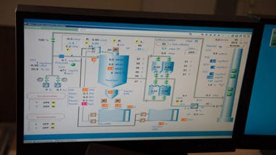 Emission Monitoring Systems Market