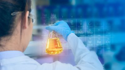Formulation Additives Market