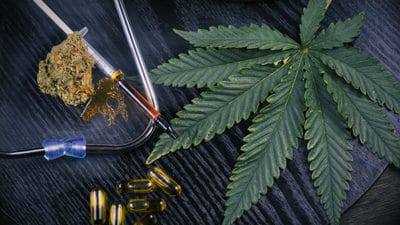 Cannabidiol Products Market