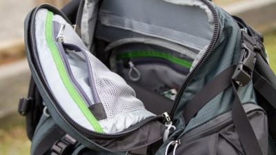 Professional Gear Bags Market