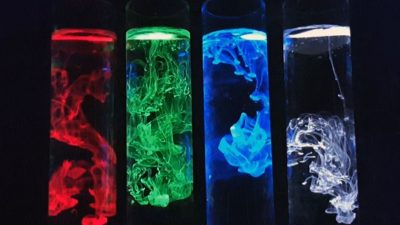 Security Ink Market