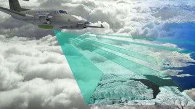 Airborne Surveillance Market