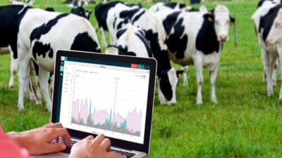 Livestock Monitoring System Market