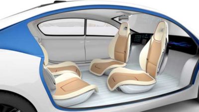 Automotive Plastic Additives Market
