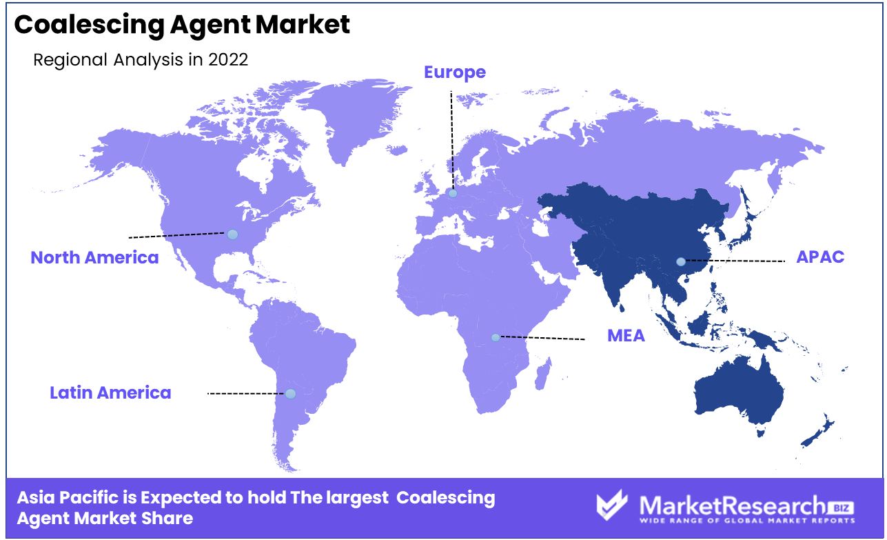 coalescing agent market regional analysis