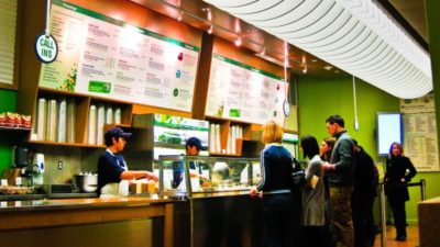 Quick Service Restaurant Ecosystem Market