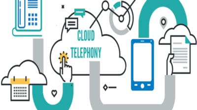 Cloud Telephony Service Market