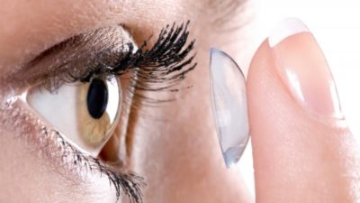 Liquid Lenses Market