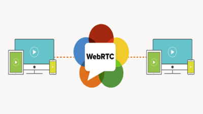 WebRTC Market