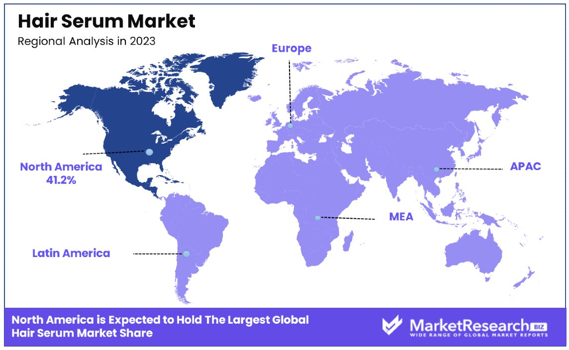 Hair Serum Market By Regional Analysis