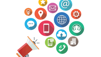 Online Advertising Market