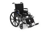 Wheelchairs Market