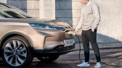 Electric Cars Market