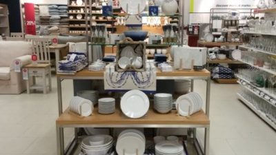 Kitchenware Market