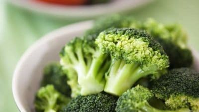 Broccoli Extract Market