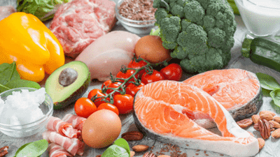 Ketogenic Diet Food Market