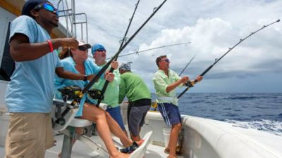 Sport Fishing Equipment Market