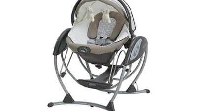 Automatic Baby Swing Market
