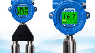 China Gas Detector Equipment Market