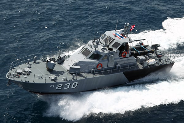 Global Patrol Boats Market To Exhibit A CAGR Of 6.7% By 2029