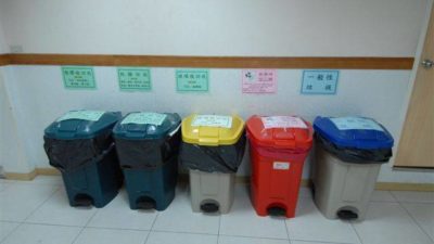 Medical Waste Disposal Systems Market