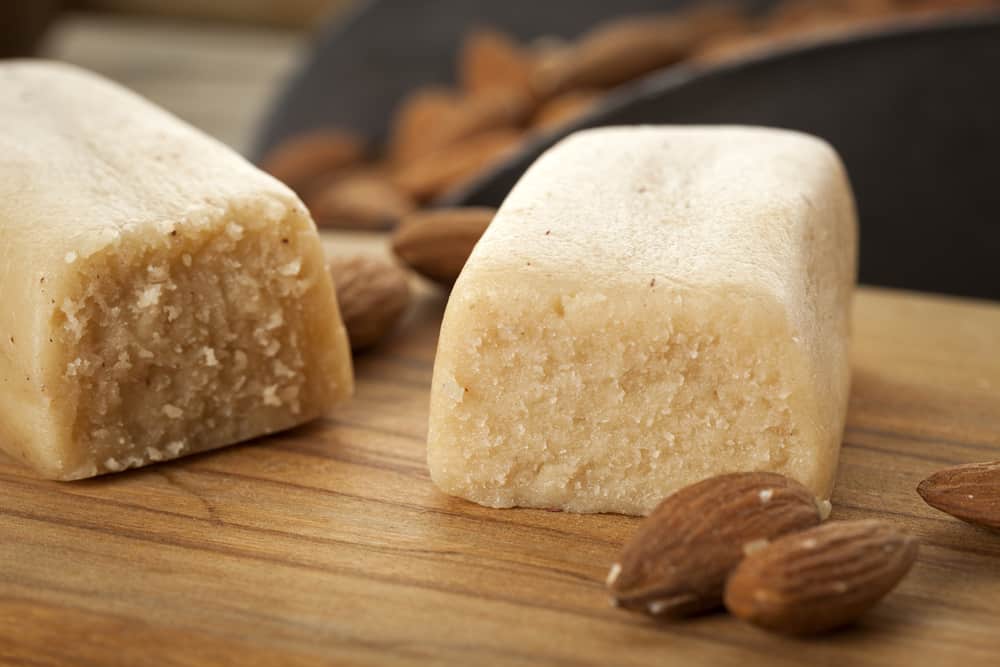 Global Marzipan Market Size Share Trends Growth Industry Report 2029 Global Marzipan Market Size Share Trends Growth Industry Report 2029