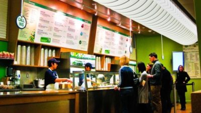 Fast Food & Quick Service Restaurant Market