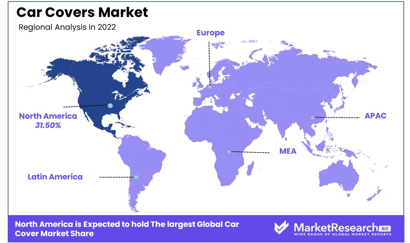 car cover market regional analysis