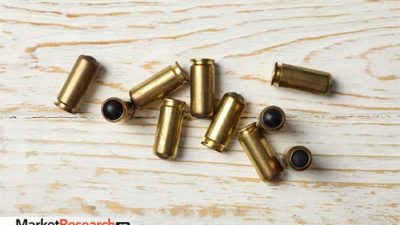 Small-caliber Ammunition Market